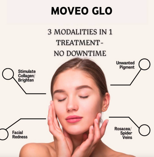Moveo GLO  Laser Facial - 3 Sessions Face and Décolletage